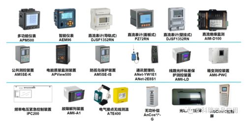 企業微電網能源管理系統的定義與發展