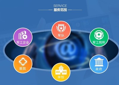 佳緣科技 信息安全賦能網絡強國，新興技術助力國防軍工